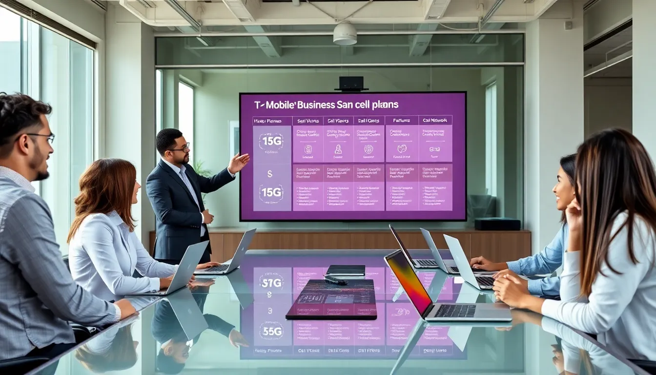 professionals discussing T-Mobile business phone plans in a modern office.